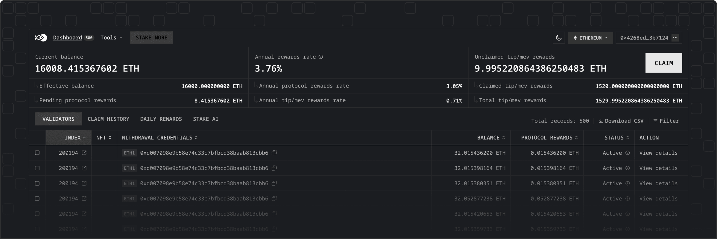 Ethereum Staking Dashboard