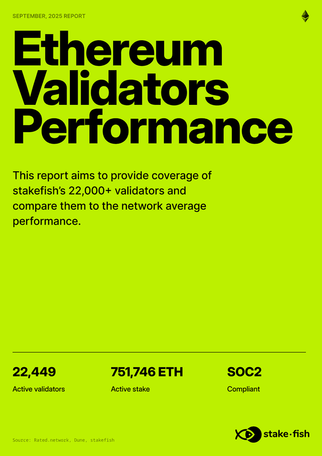 Ethereum Validators Performance review