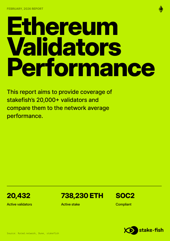 Ethereum Validators Performance review