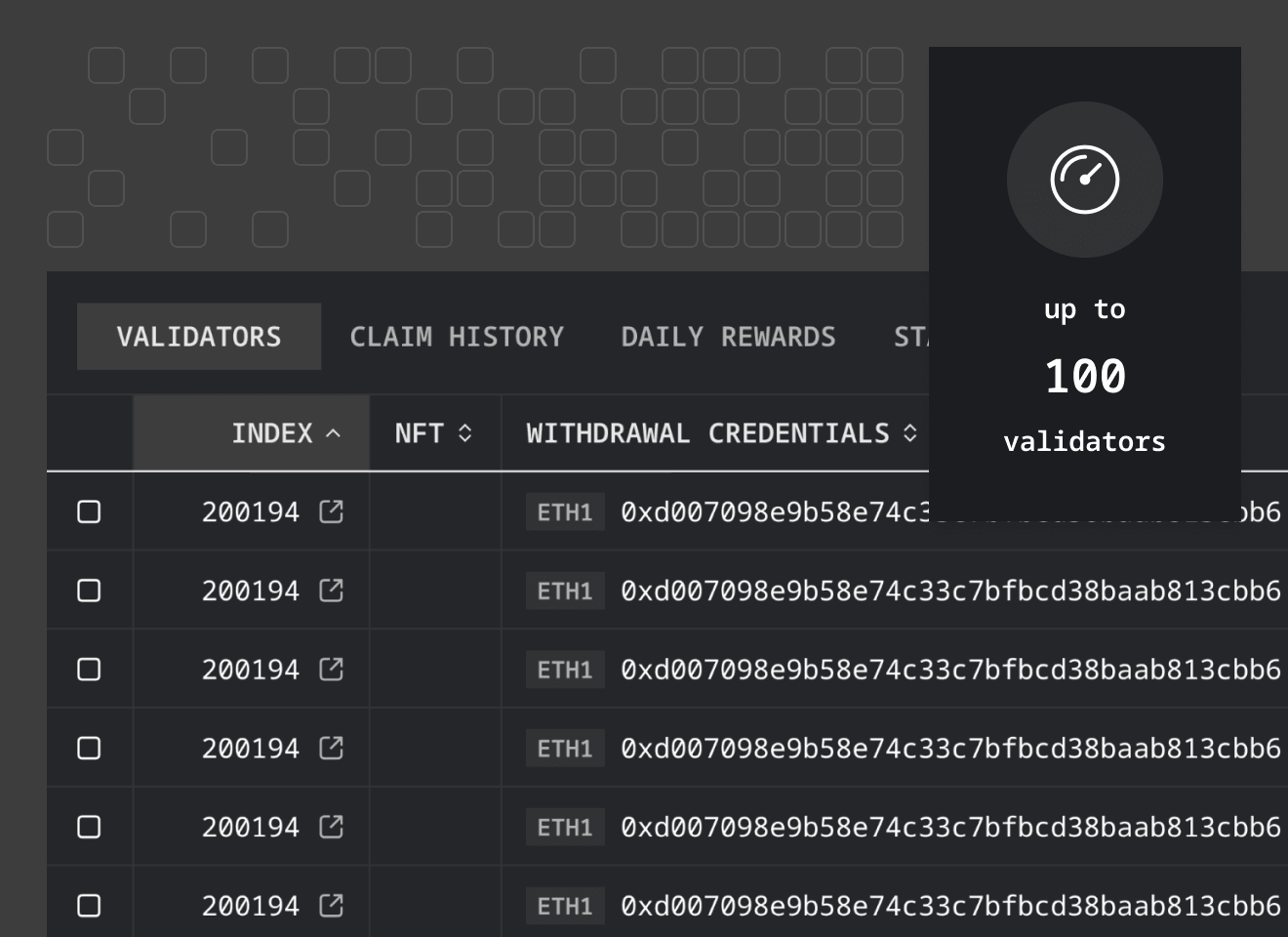 Manage thousands of validators at once